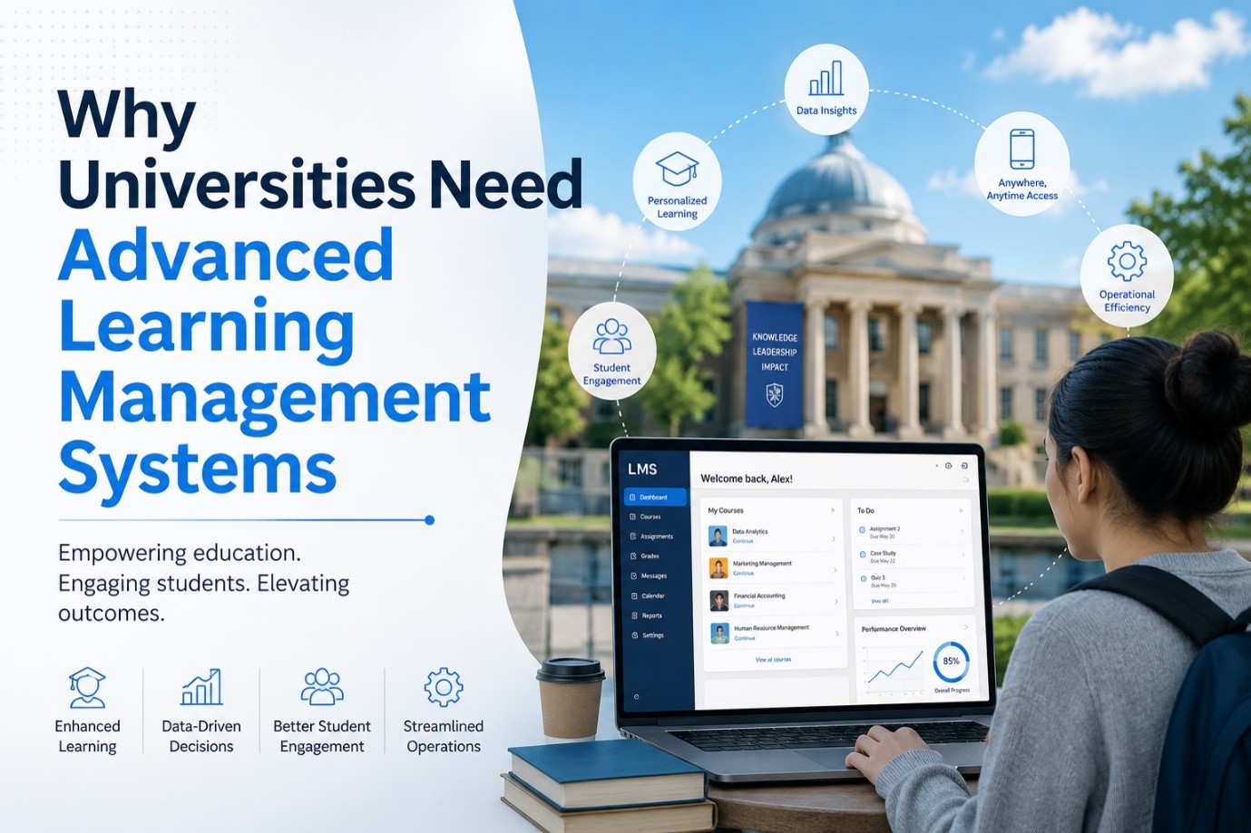 Why Universities Need Advanced Learning Management Systems